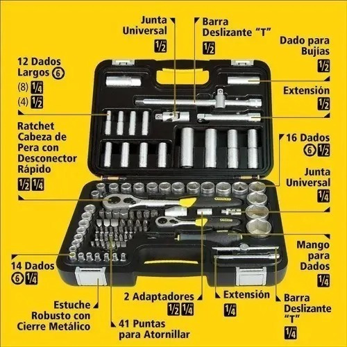 Imagen 3 de 5 de Set De Herramientas Stanley Fatmax Expert - 96 Piezas