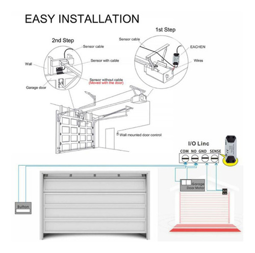 Tuya - Interruptor Inteligente Para Abrir Puertas De Garaje