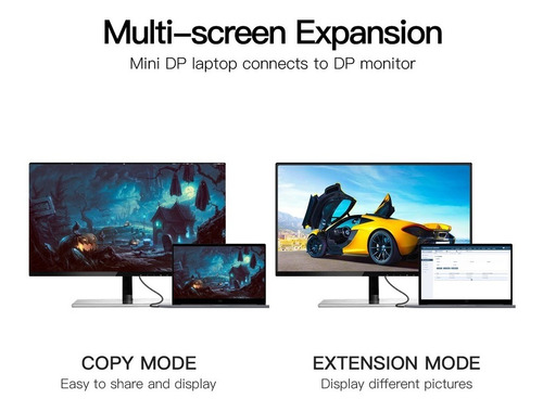 Cable Mini Displayport A Displayport Vention 4k 2m 10 Pza