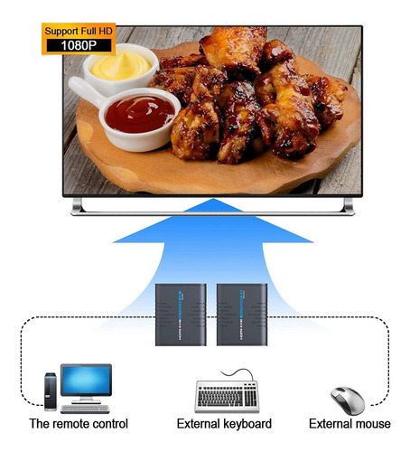 Extensor Kvm Usb Hdmi Sobre Ethernet Cat 5 / 5e / 6/7 | 1...