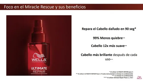 Wella Fusion Ultimate Rep. Kit - mL a $814