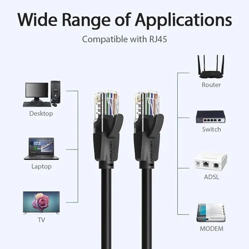 Imagen 5 de 10 de Cable De Red Reguvolt Patchcord 0,50m Cat6