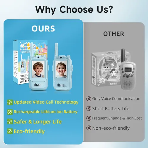 Walkie Talkies Con Videollamada Y Cambiador De Voz Para Niños De 3 A 12 Años, Alcance Hasta 150 M, Recargables USB-C, Azul Y Rosa