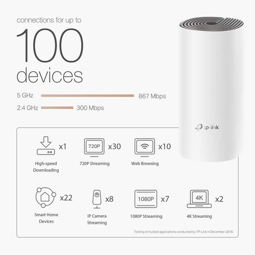 Tp-link Sistema De Wi-fi Mesh Ac1200 Router Deco E4 (3pack)
