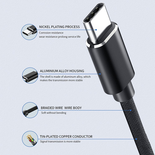 Cable De Datos Carga Rápida Usb Tipo C A Micro Usb