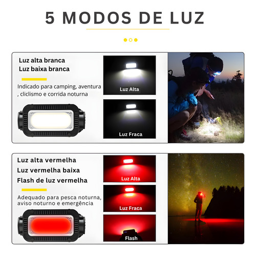Lanterna Testeira 800 Lúmens 5 Modo Luz Led Recarregável Usb