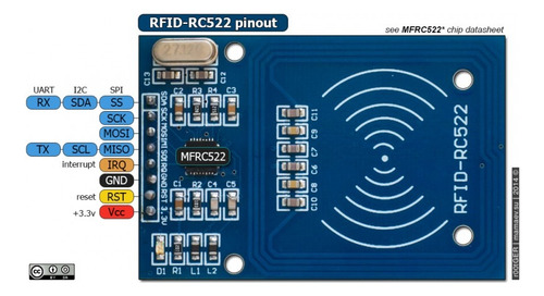 Kit Rfid Nfc Mifare Rc522 13.56mhz Arduino Pic Avr Raspberry