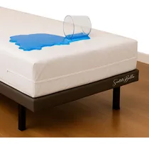 Comprar Forro Protector Impermeable Colchón Funda 1 Plaza Y Media