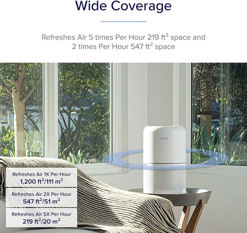 Purificador De Aire Levoit Core 300, 99.97%, 24 Db, 360°