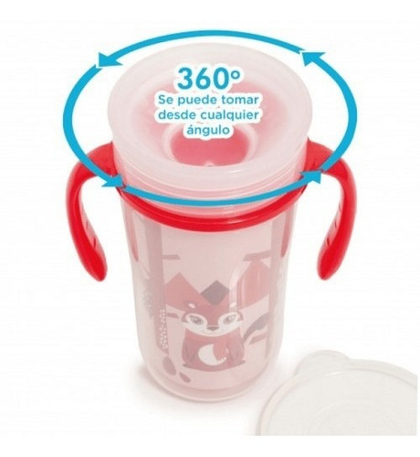 Vaso Magico Bebe Con Asas Y Tapa Involcable 270ml Love 9149