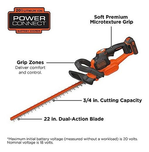 Imagen 2 de 7 de Black + Decker Lht321ff 20v Max Litio Powercommand Powercut