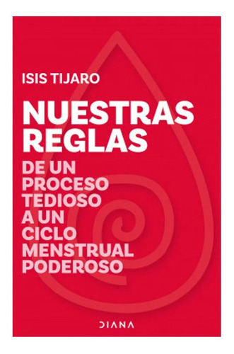 Nuestras Reglas        Isis Viviana Tijaro Sarmi