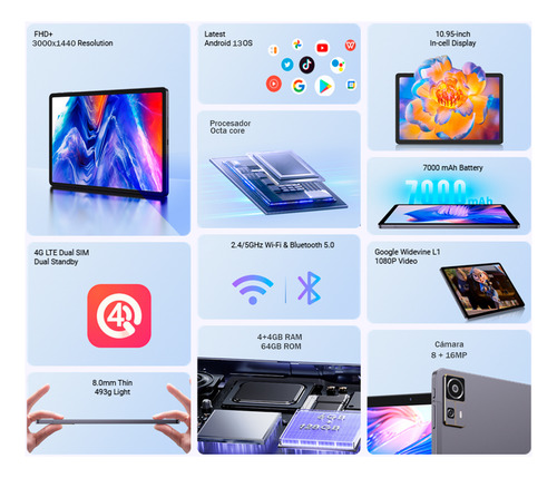 Tablet Twl 10.1 PuLG 64gb Memor Wifi Android13 Teclado Funda