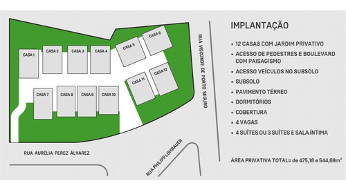 Imagem 7 de 15 de Condominio - Venda - 4 Suites - Alto Da Boa Vista - Reo372249