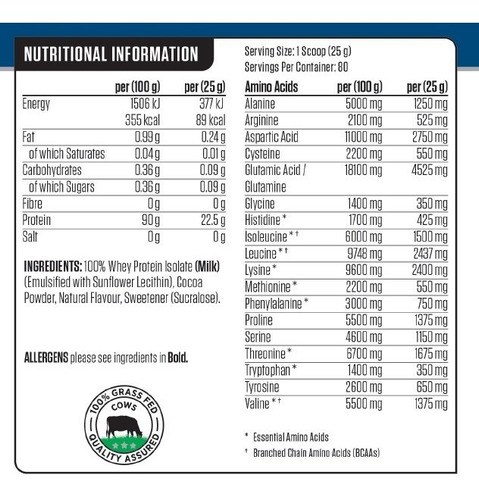 Proteina 100% Isolatada Iso Xp Applied Nutrition 2 Kilos