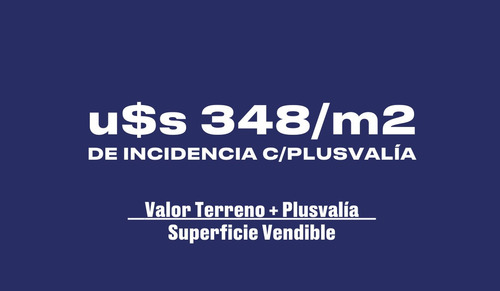 Lote Simple Frente . Usaa . 1.457 M² Vendibles . Acepta Canje X M² . Villa Crespo