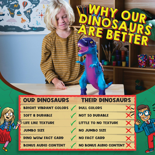 Dinosaurio Goliath Wow In The World T-rex Jumbo Para Niños