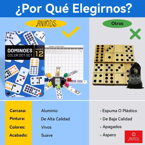 Juego Dominó Chancho Doble 12 Con Caja Metálica 91 Piezas | Cuotas