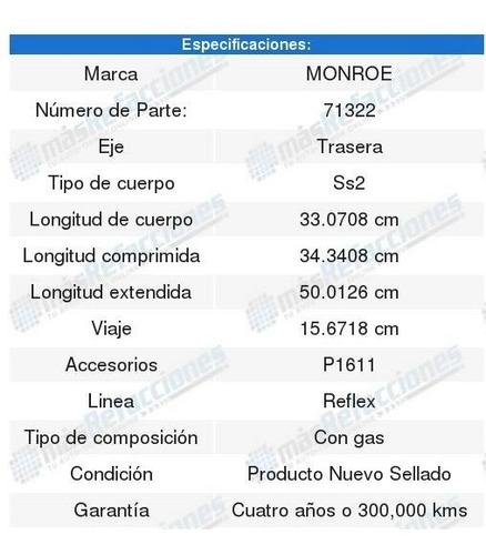 2 Amortiguadores Monroe Ford Explorer 2002 2003 2004 2005