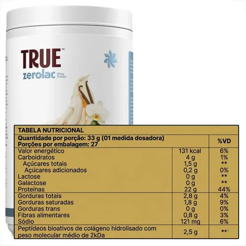 True Whey Zero Lactose 900g True Source | MercadoLivre