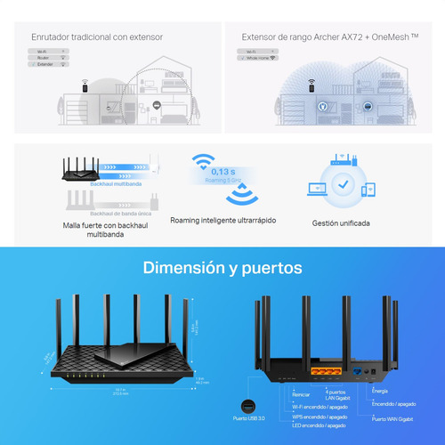 Imagen 7 de 10 de Router Gigabit Wifi 6 Dual Band Ax5400, Tp-link Archer Ax72