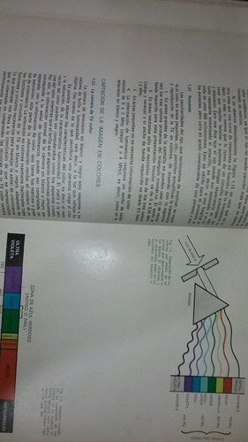 Televisión Color Sistema Pal-n Julio V. Rueda (Usado)