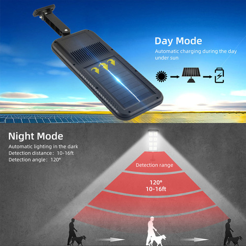 A A Luces Solares De Estacionamiento En La Calle, Sensor De