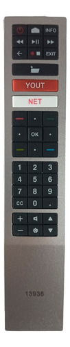 Control Remoto Para Led Aoc