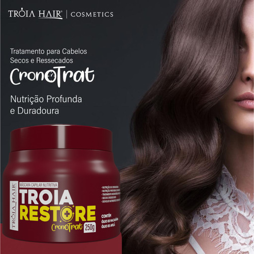 Kit Cronotrat 300ml + Tônico Milagroso 300ml + Másc. Restore