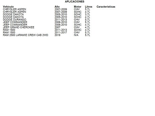 Sensor Presion Tranmision Dodge Ram 3500 2010 6.7l Diesel