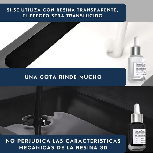 Impresora 3d Resina Pigmentos Colores 3dmaterials Kit