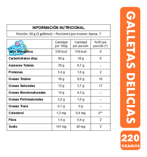 Galletas Delicias Arcor Sabor Durazno Y Manjar (bolsa 220gr)