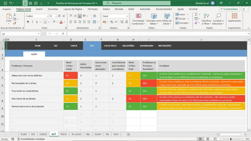 Planilha De Otimização De Processos 4.0