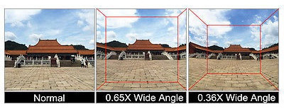 F515 Funipica 2 En 1 Móvil Cámara 0.36 X Super Gran Angular