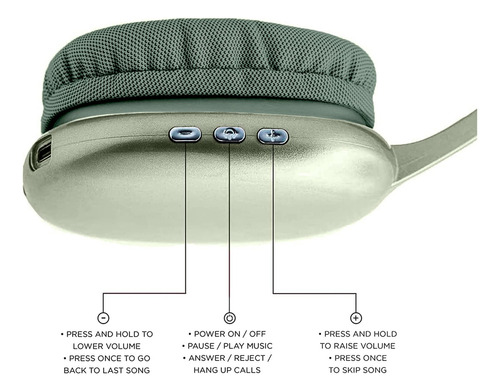 Auriculares Inalámbricos iJoy Ultra con Micrófono - Auriculares Bluetooth Recargables Over-Ear con 10 Horas de Reproducción, Slot para SD, Cable de Respaldo - Auriculares Inalámbricos con Almohadillas