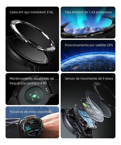 Reloj Inteligente Mibro Watch Gs Active 47mm 1,3'' Negro Diseño De La Malla Lisa
