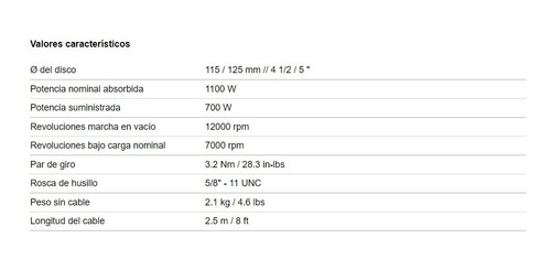 Imagen 6 de 8 de Pulidora Metabo 1100w - 12.000 Rpm - 4 1/2 / 5 Pulgadas