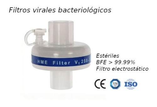 Filtros Bacteriano/vírico Estériles Hme