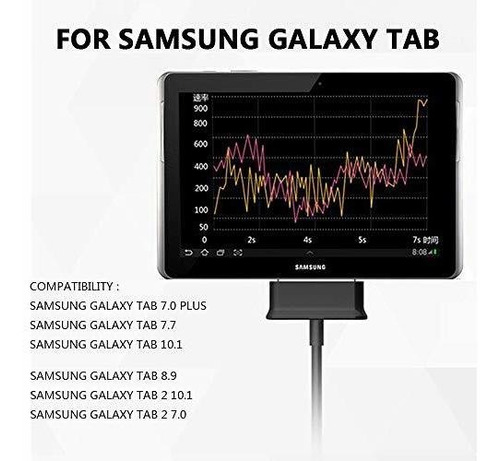 Cable Usb Para Samsung Galaxy Tab Plus Note Gt Sgh I