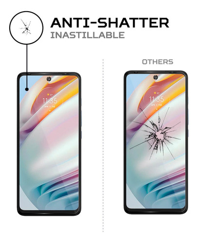 Imagen 5 de 6 de Protector De Pantalla Antishock Para Motorola Moto G60