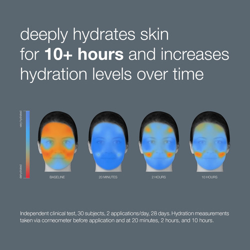 Serum Dermalogica Circular Hydration 30 Ml Hidratación Profu