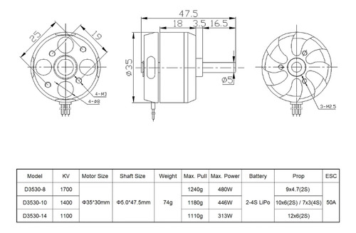 Dys D3530 1700kv 1400kv 1100kv 0.197 In Motor Outrunner Sin