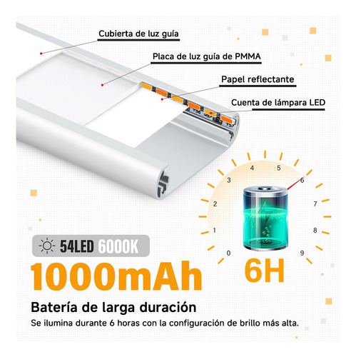 Pack 2 Luz Led Con Sensor De Movimiento Con Control Remoto