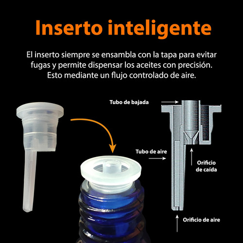 Aceite Esencial De Pino