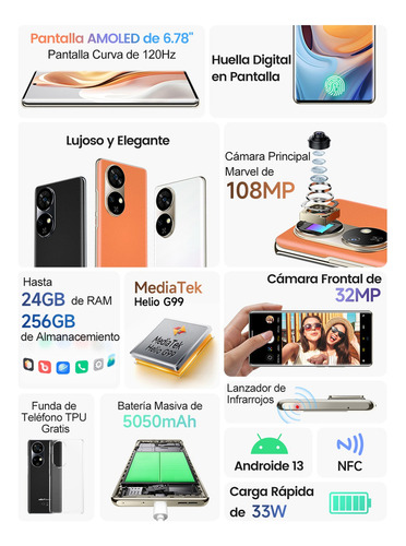 Celular Ulefone Armor Note 17 Pro 24 Gb+256 Gb Dual Sim Phon