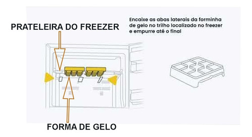 Kit 5 Peças Da Geladeira Brastemp Brm39e