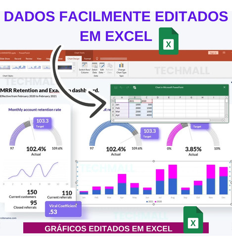 Pacote 1000 Gráficos De Dados De Kpi Multiuso - Negócios