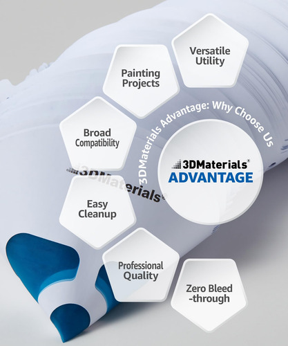 Superfiltro Desechable, 100 Unidades, Para Impresora 3d, Res