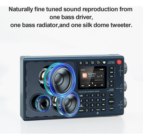 Radio Internet Lc90 Am Fm Sw Ssb Bluetooth Microsd Azul