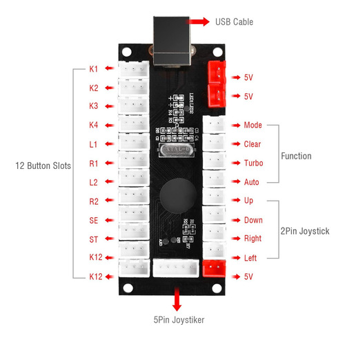 Hikig Kit De Bricolaje Con Botones Y Joysticks Arcade Led 2